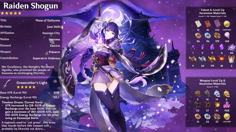 Genshin-Impact-Raiden-Shogun-Ascension-Materials-H2