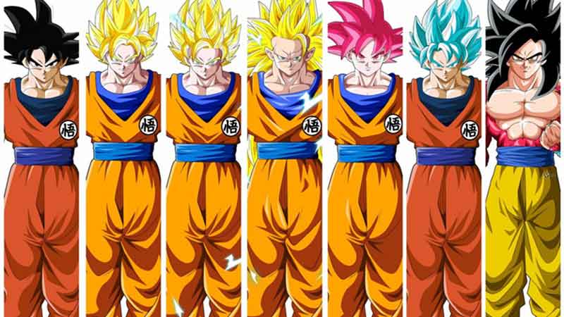 all goku forms dragon ball ranked
