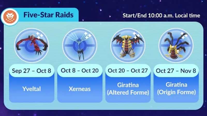 How-To-Win-5-Star-Raids-In-Pokemon-GO
