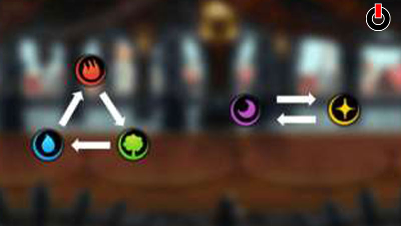 Change an Element in Epic Seven