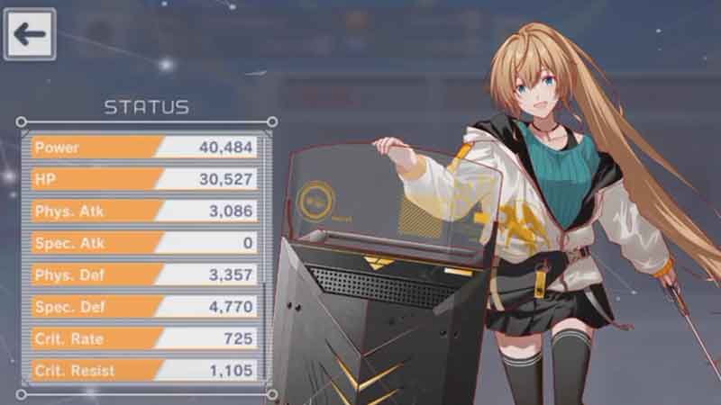 Level Up Alice Fiction