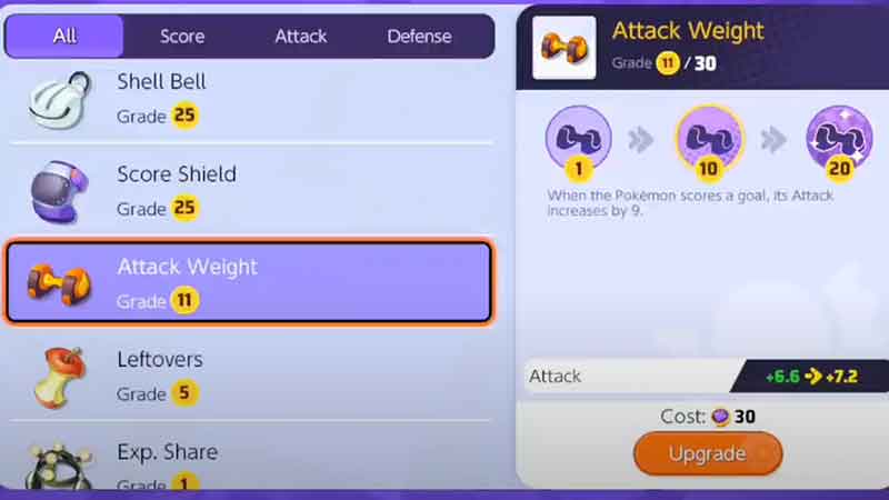 Upgrade Items Pokemon Unite
