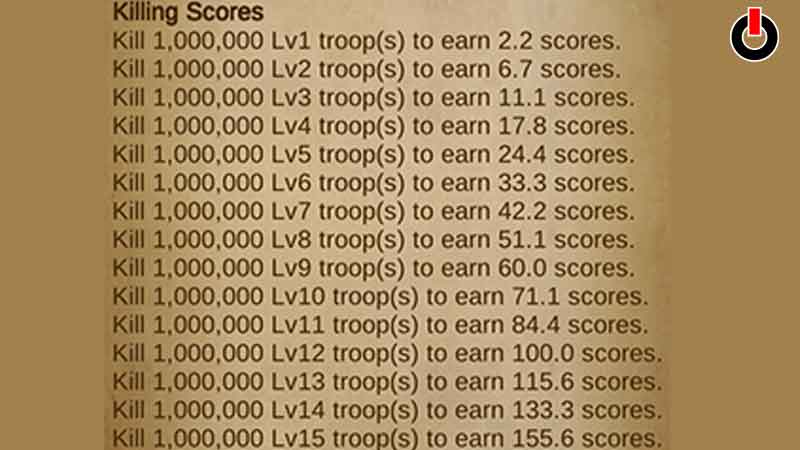 Killing Scores Of BoC