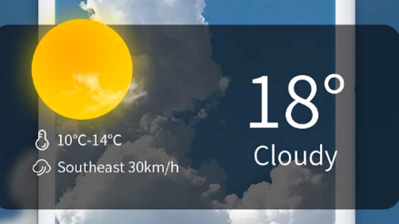 daily weather