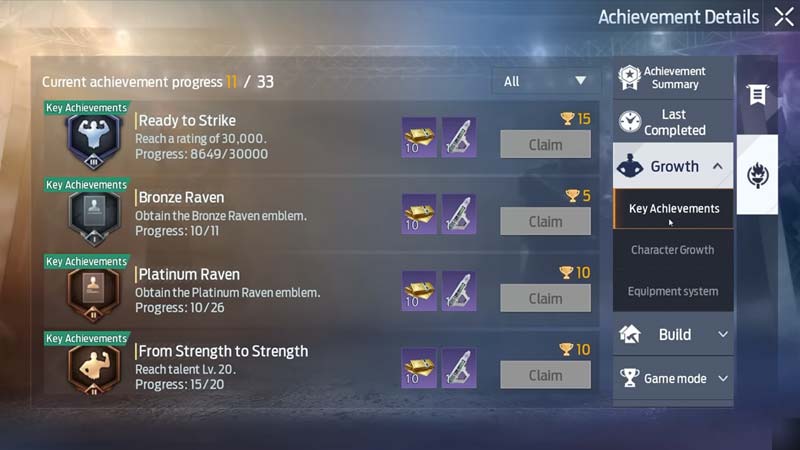 achievements undawn
