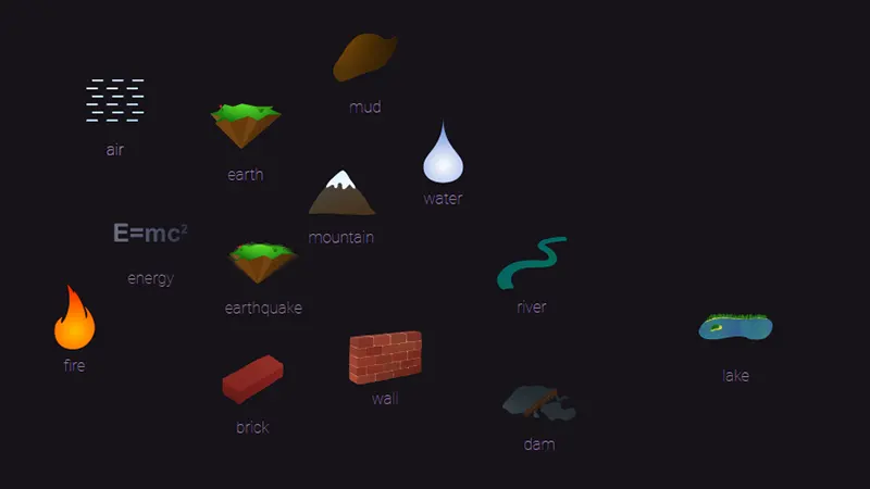 Make Lake in Little Alchemy